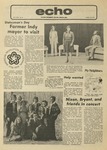 The Echo: April 30, 1976 by Taylor University